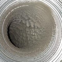 Tilbud på ventilasjonsrens